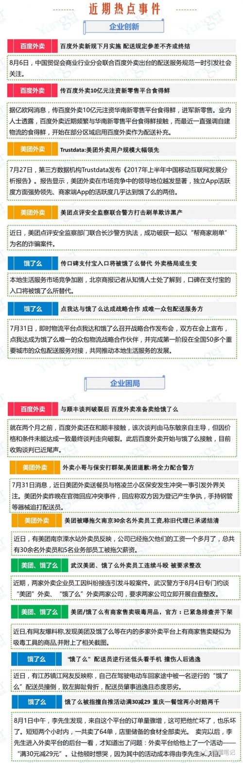 O2O，O2O系統(tǒng)，O2O平臺(tái),O2O網(wǎng)站