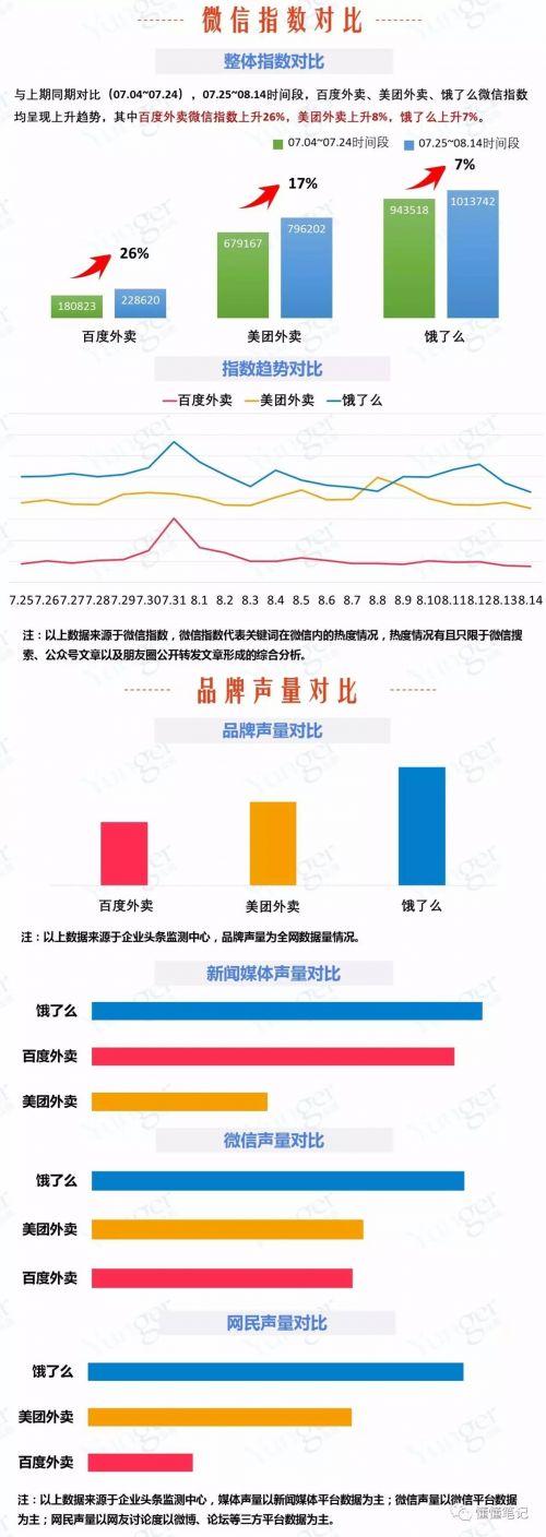 O2O，O2O系統(tǒng)，O2O平臺(tái),O2O網(wǎng)站